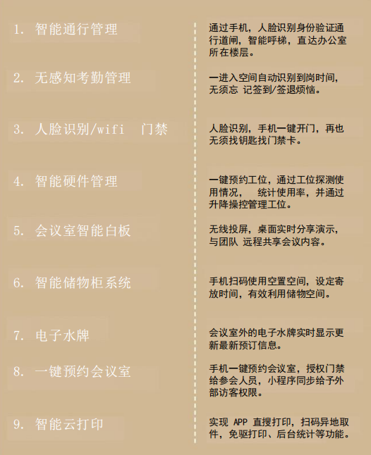 【設(shè)計(jì)案例】普照國(guó)康醫(yī)藥辦公室項(xiàng)目概念設(shè)計(jì)——以空間敘事，筑品牌基因(圖31)