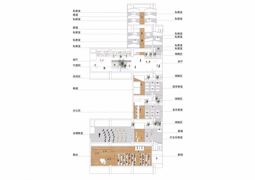 教育空間-音樂(lè)天地，親切、自然，更顯靈動(dòng)(圖9)